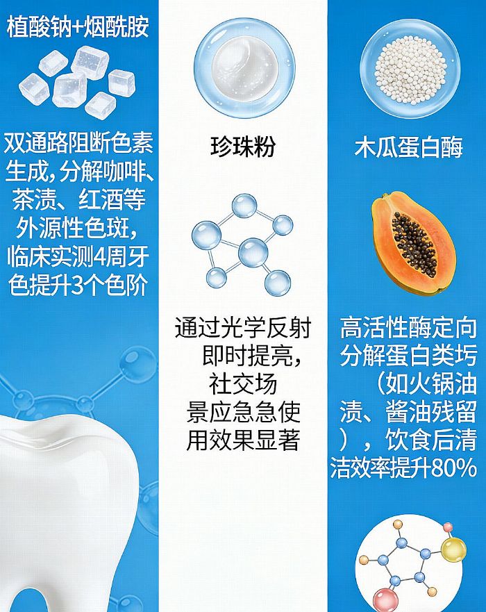 �ڳ������E���@����2026�@�����࣬���׷ҷ���Ч18С�r