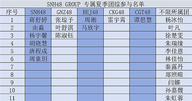 ��������δɢ���ļ��F�C��̖������2026 SNH48 GROUP�ഺʢ�係�x�������M