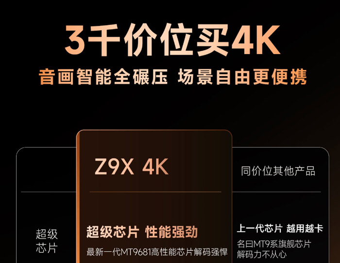 ���T(m��n)ͶӰ��1LCD��ƿ�i��2LCD����ИI(y��)�l(f��)չ�·���