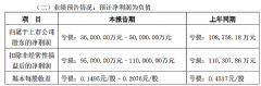 ѣ2025ϰA(y)̝3.6|