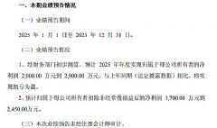 ����_2025��I(y��)���A(y��)�棺Ť̝��ӯ