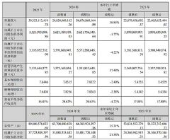���������w��16����¶2025���ؔ��