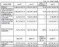 P˹W(xu)2024ؔ(ci)(bo)I(yng)16.81|Ԫ