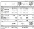 WйW11¶2025